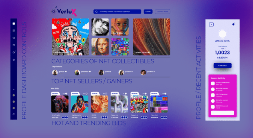 verlux nft cardano marketplace