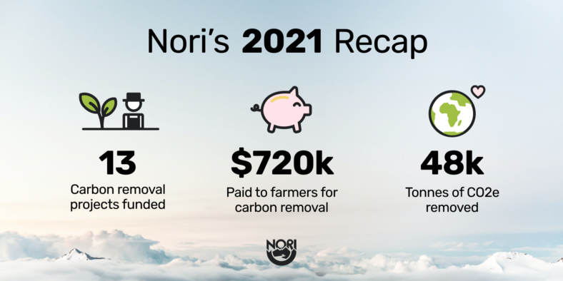 nori carbon removal blockchain marketplace