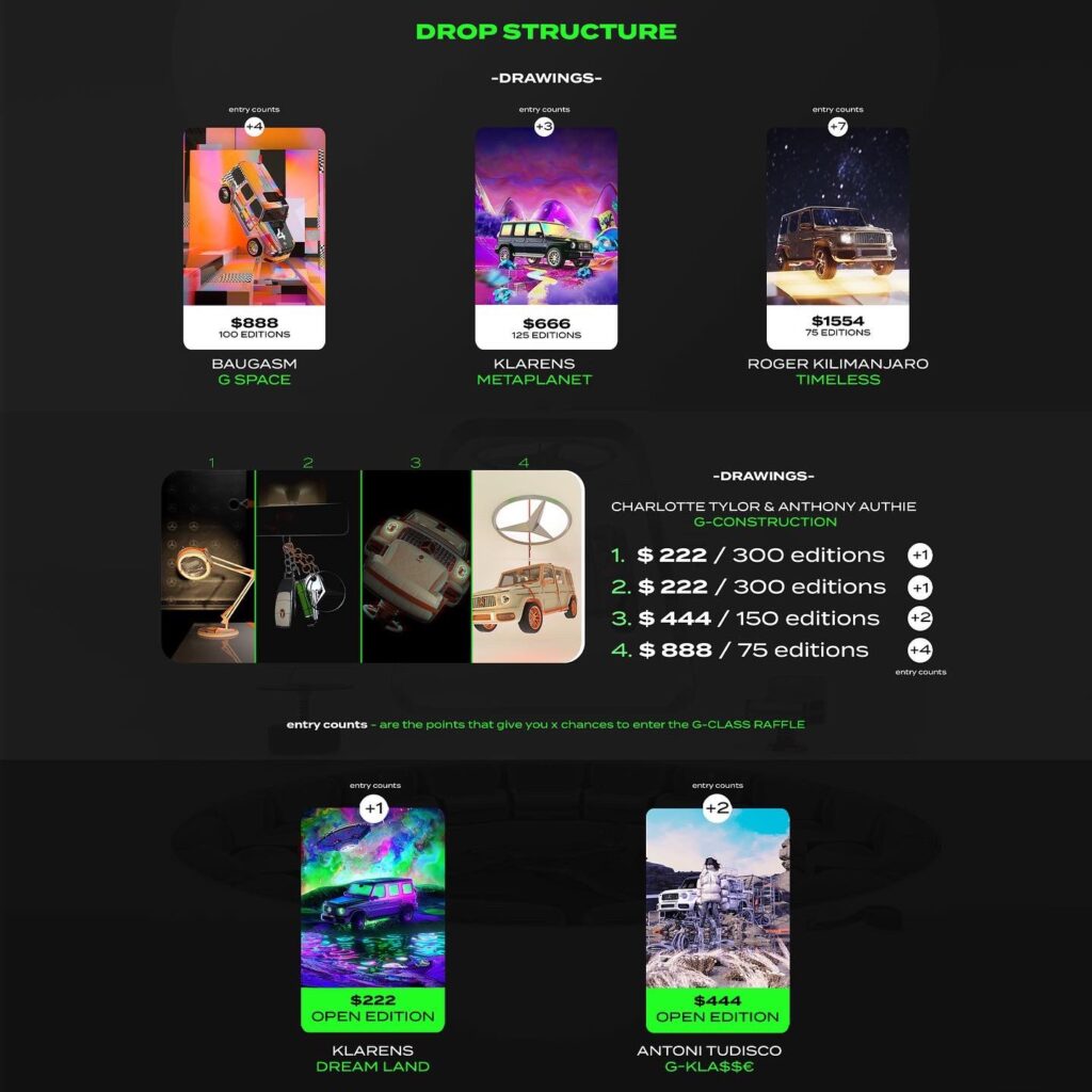 Mercedes NFT drop