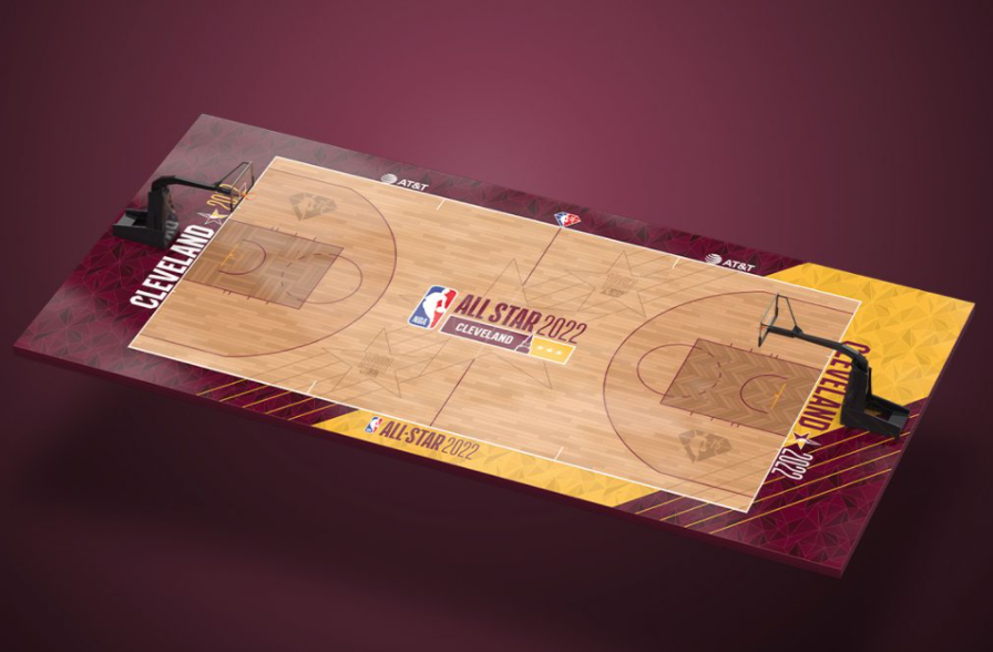 nba nfts