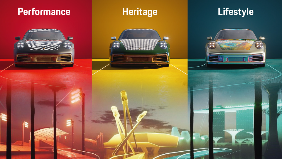 porsche 911 nfts 2023