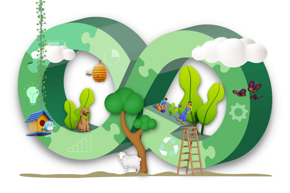 metaverse climate change