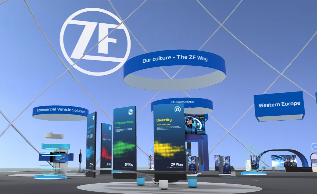 zf group metaverse