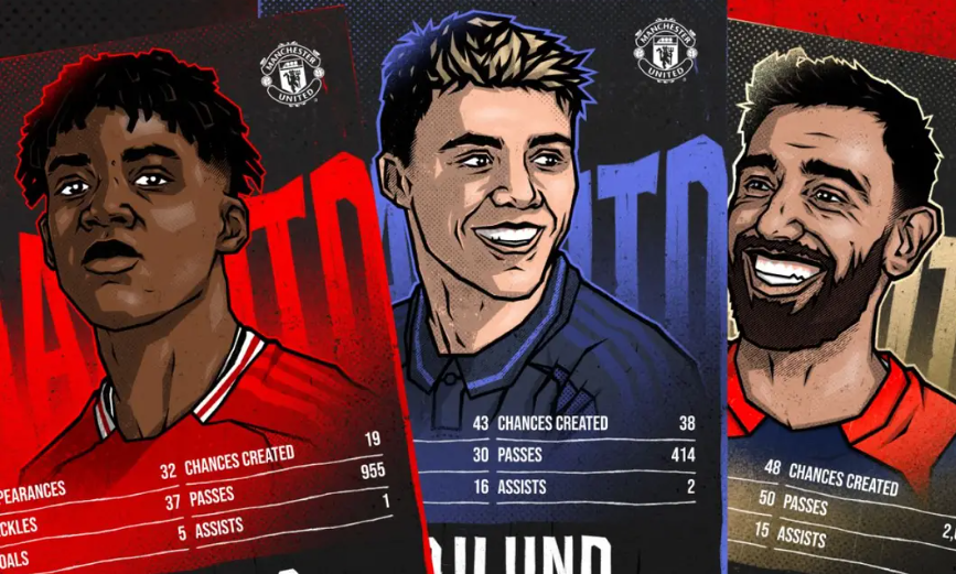 manchester united nft game fantasy united